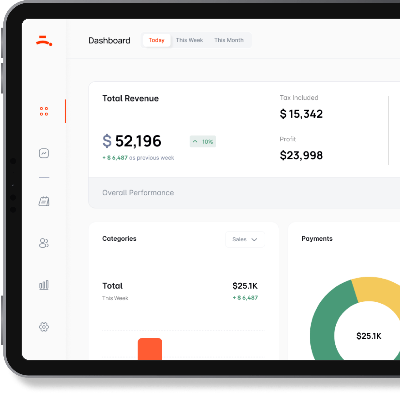 Servinn dashboard on tablet