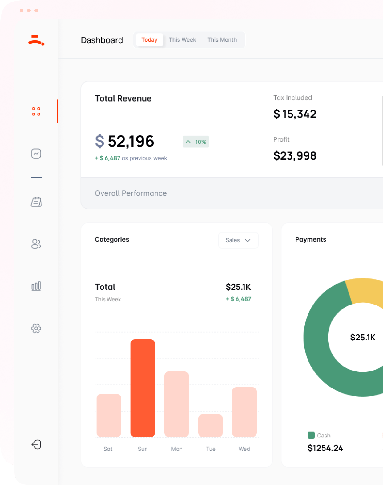 Servinn Dashboard